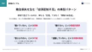 キャンペーンが伝わっていない!? 店頭の“温度差”を埋める認知フォローの⼯夫　サムネイル