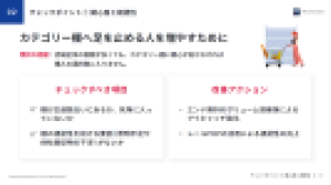 棚前行動から読み解く店頭改善のポイント - サブ画像2